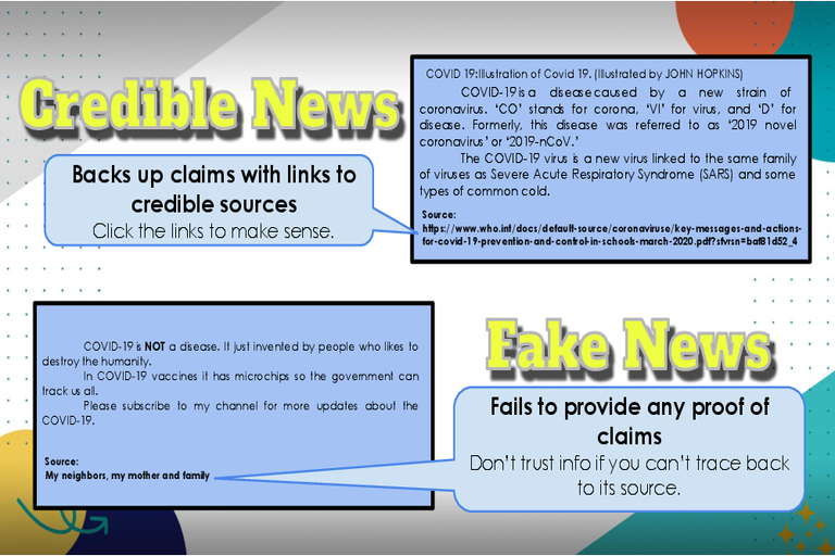 media
