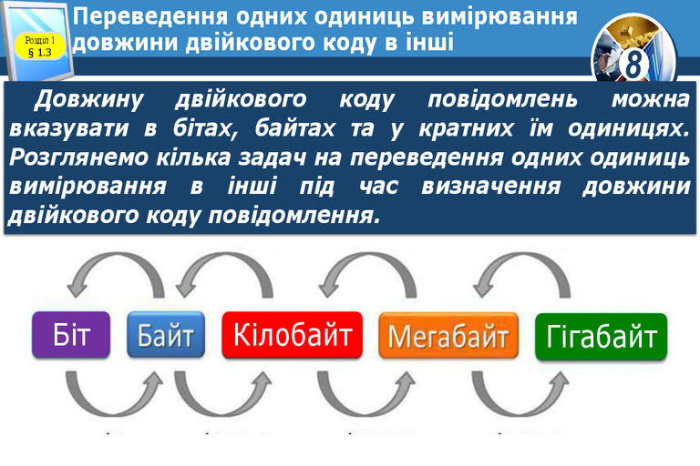 media