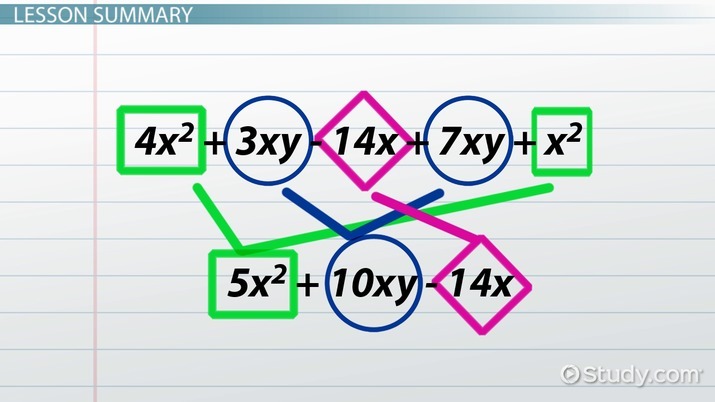 Combining Like Terms 