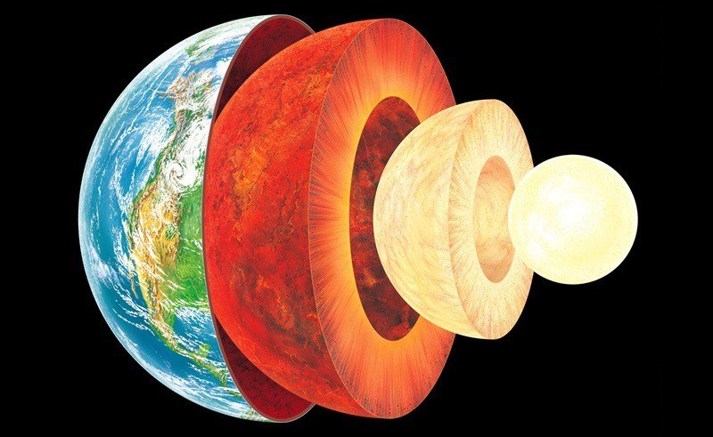 2024 Earth's Layers and Half-Life