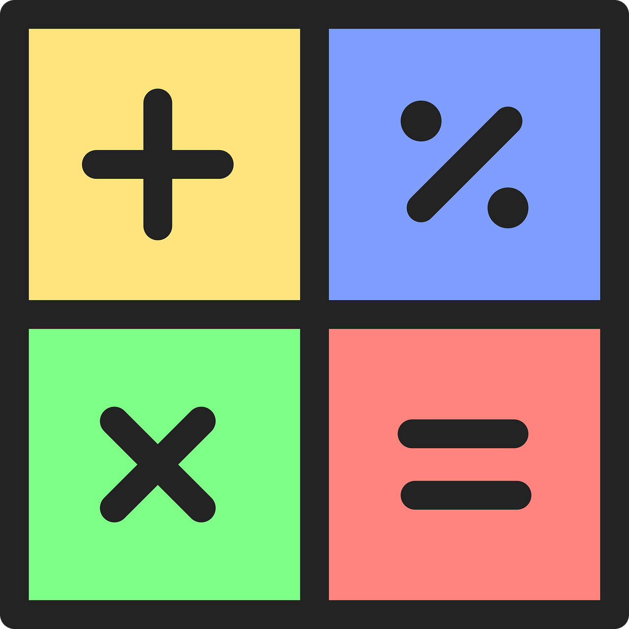 Rational Number Operations Review