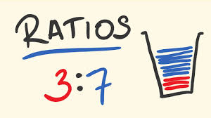Ratios, Rates, & Unit Rates