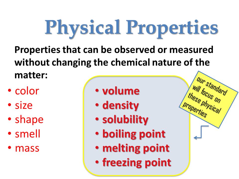 Solutions and Mixtures