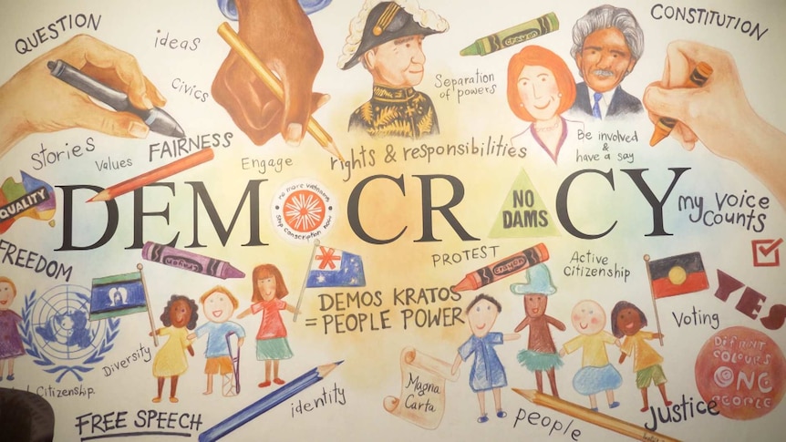 forms of government flashcard