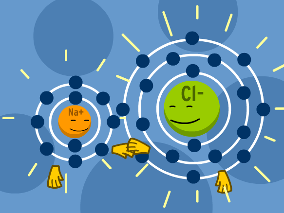 Chemical Bonds