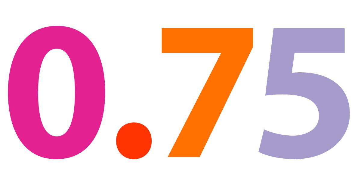 Converting Decimals and Fractions