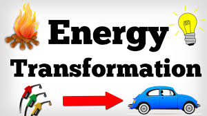 Energy Transformations - 4.PS3.3