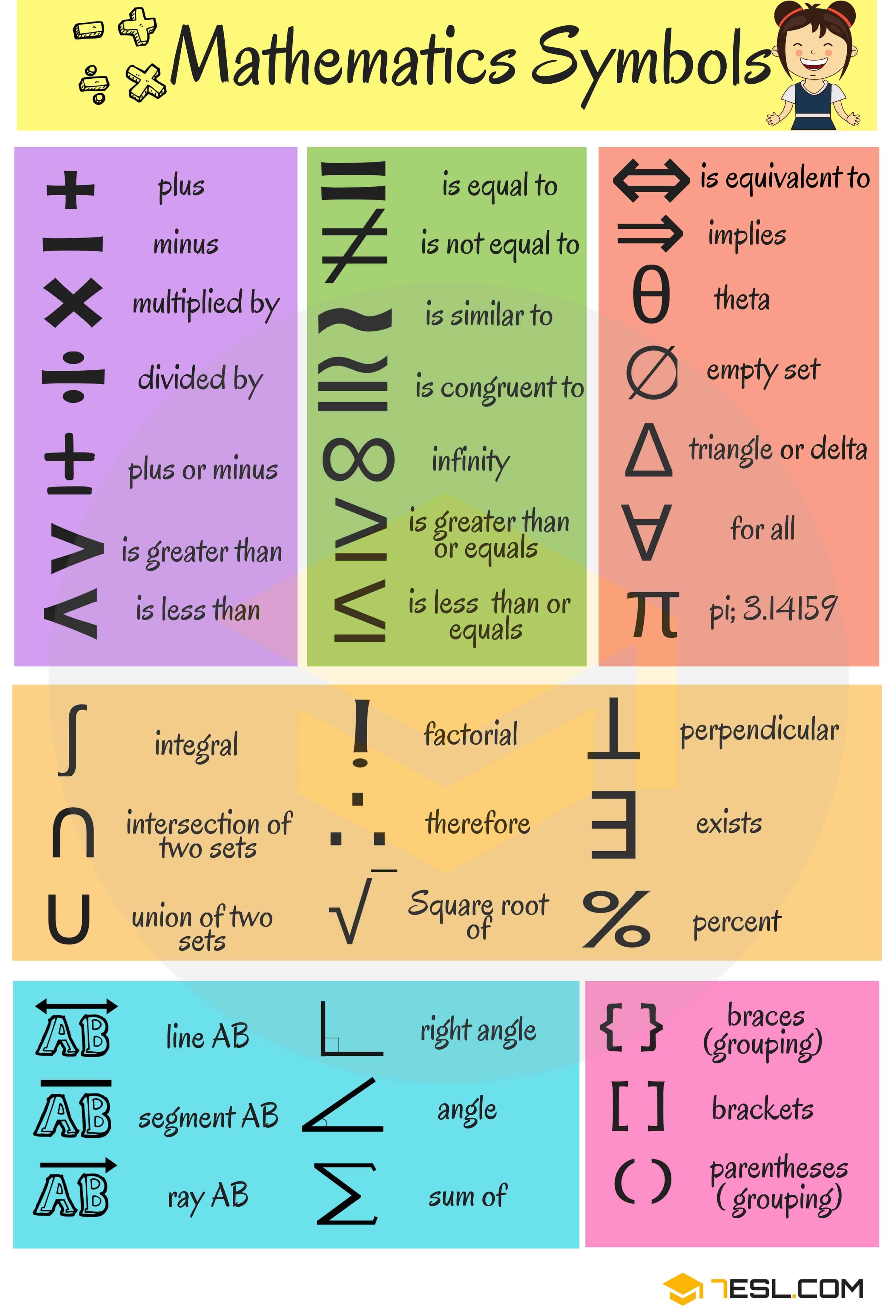 Geometry Vocabulary Flashcard 8th Grade Flashcard | Wayground