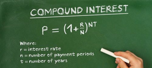 Simple and Compound Interest