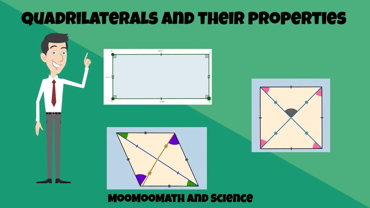 Properties of Quadrilaterals
