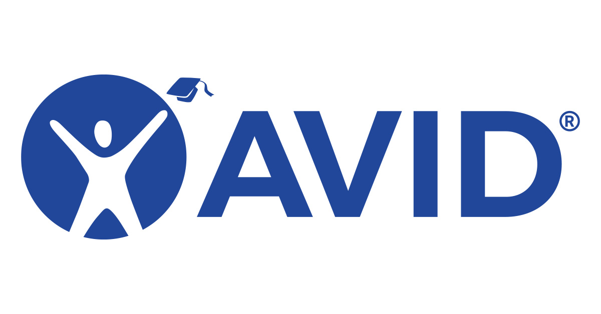 Understanding AVID Acronyms Flashcards