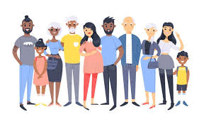 Family Structure and Roles Quiz