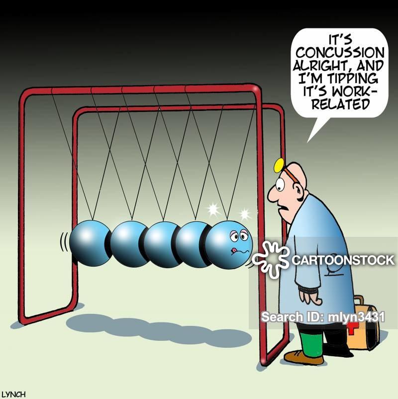 Chapter 4: Work and Energy