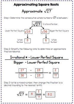 Estimating Square Roots