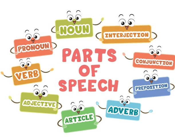 Types of Sentences and Parts of Speech