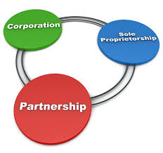 Personal Finance and Economics Review 3