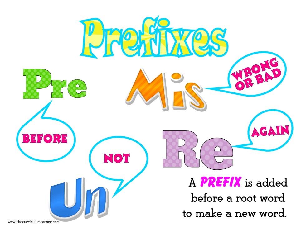  Wk 17 Spelling Test Greek Prefixes 