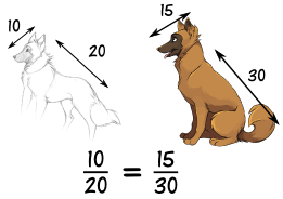 Review over Ratios and Proportions 