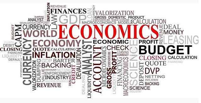 Unit 1 Fundamentals of Economics Review