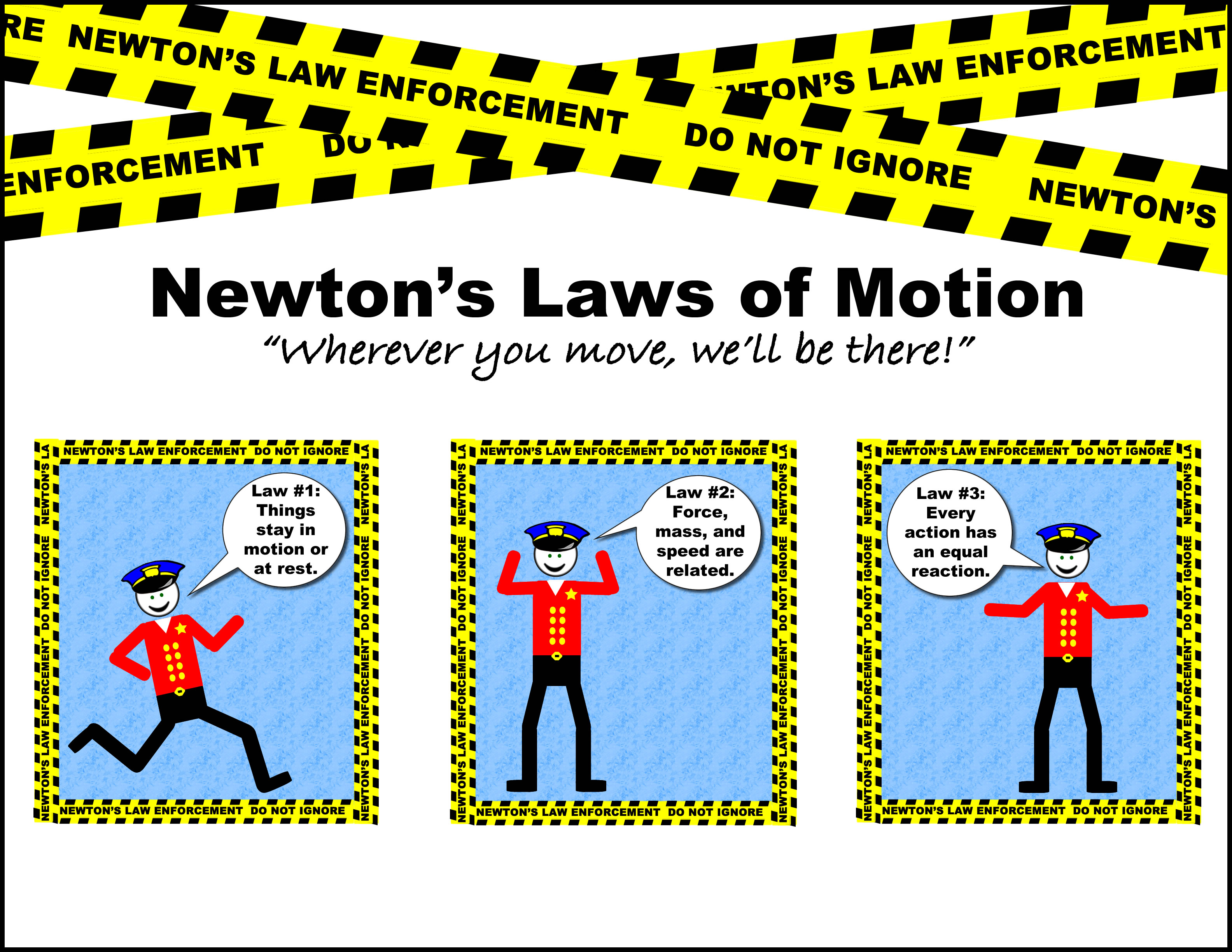 Newton's Laws of Motion Quiz