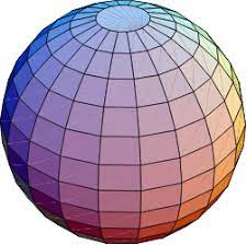 Volume of Spheres