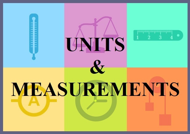 Units of Measurement Identification