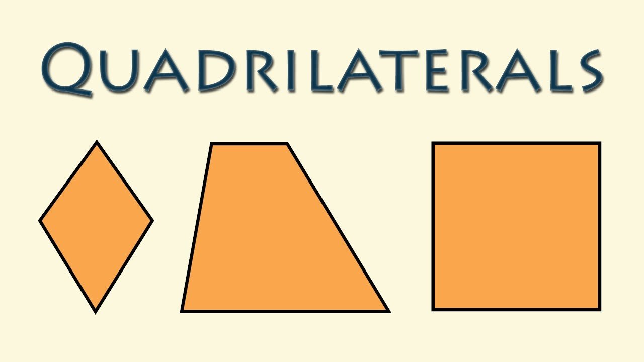 Honors Quadrilateral Vocabulary Flashcard