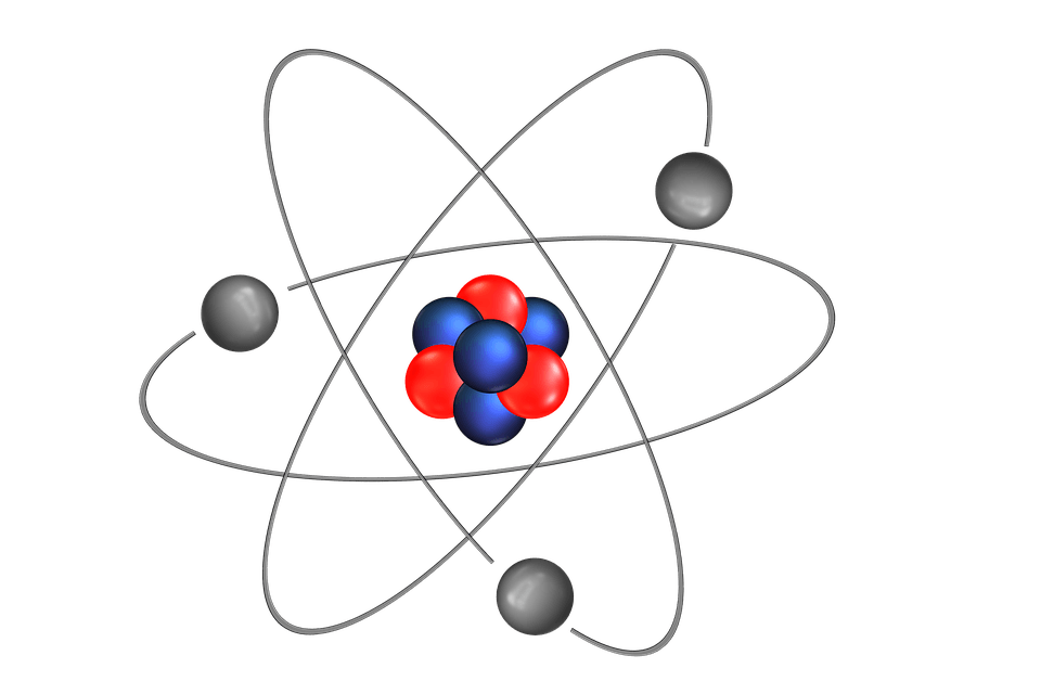 7th Grade 7.PS1 Assessment Questions