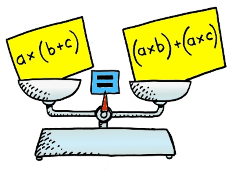 Equivalent Expressions 