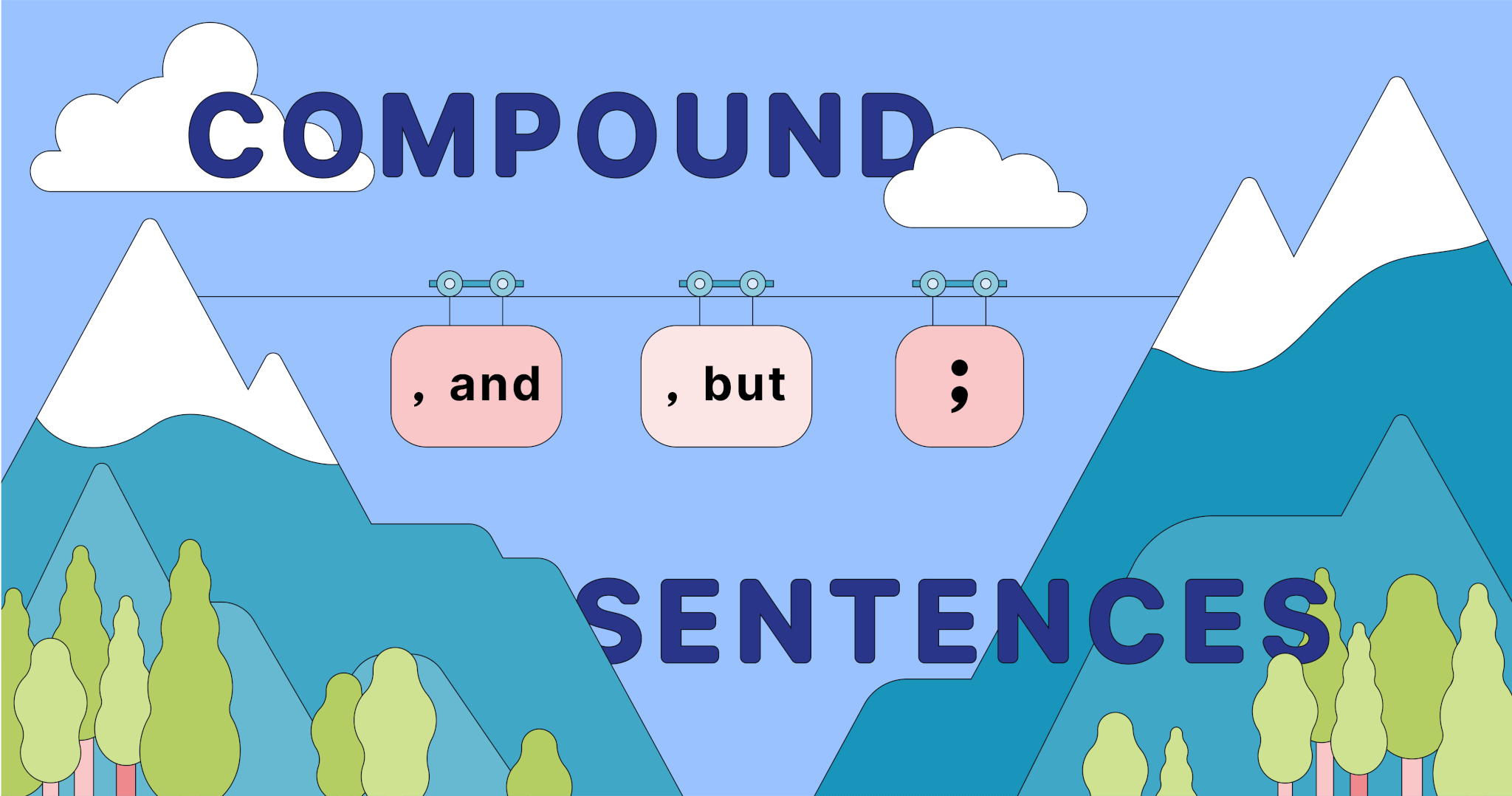 Mastering Compound Sentences Flashcard