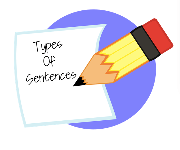 Types of Sentences 