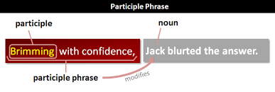 Mastering Participles