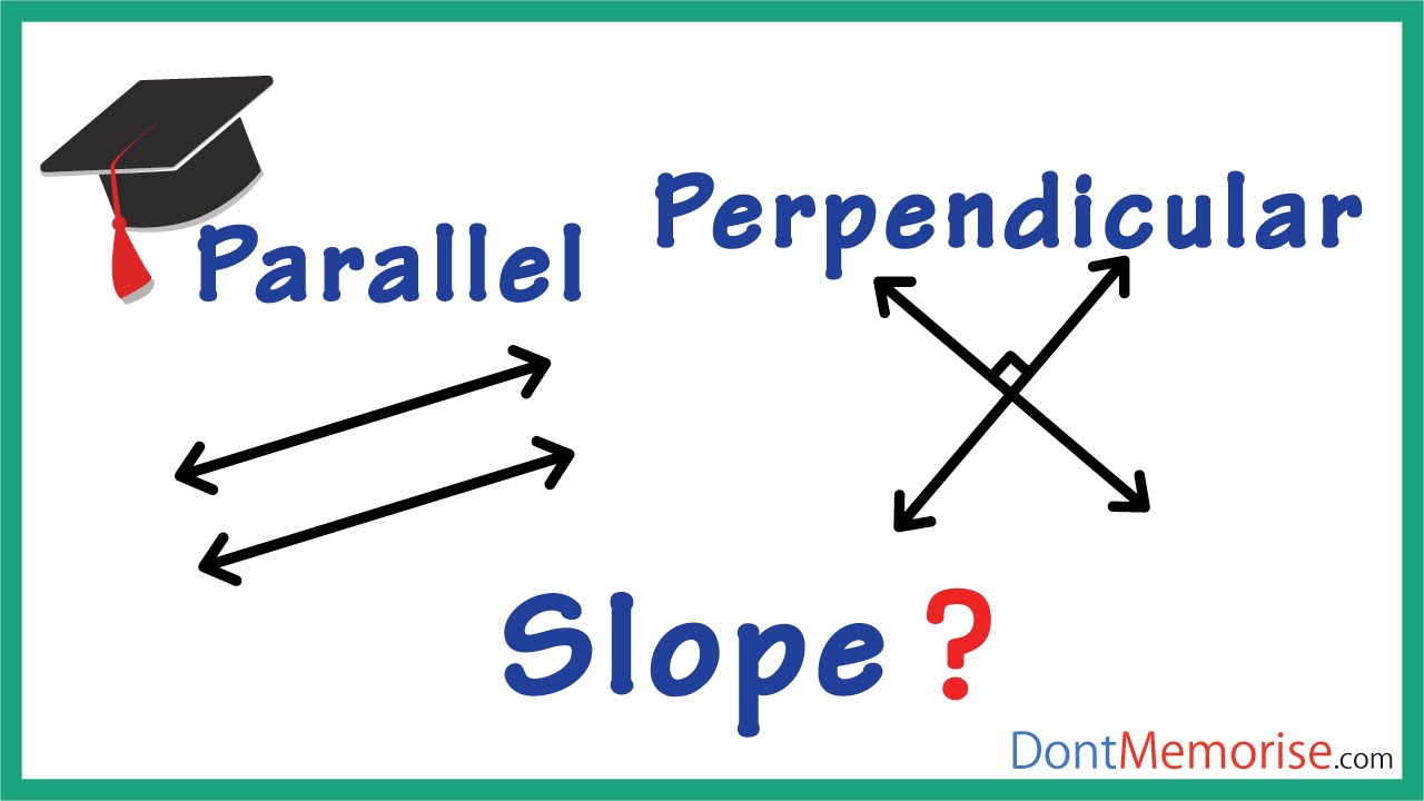 Understanding Parallel and Perpendicular Lines