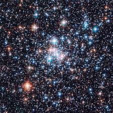 Characteristics of Stars & Formation of Stars