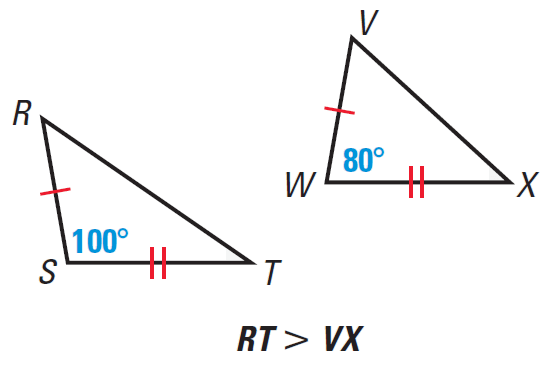 6.6 Hinge Theorem