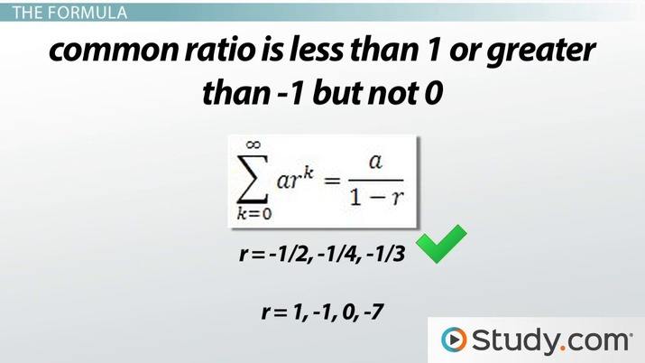 Evaluating Infinite Geometric Series