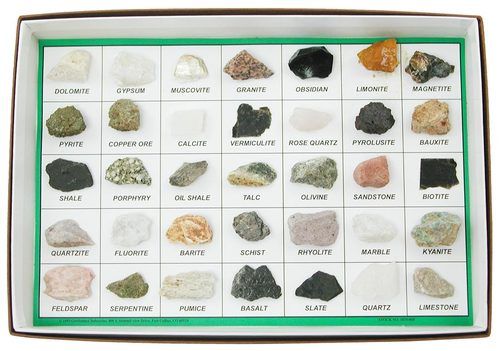 ENL IGNEOUS ROCKS Flashcards