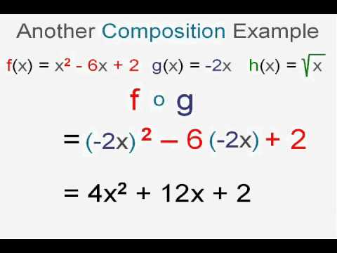 Flashcard Function Composition and Evaluation