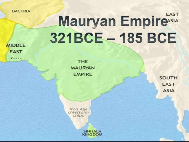 6.3 - The Maurya Empire and the Gupta Dynasty - Review Flashcard