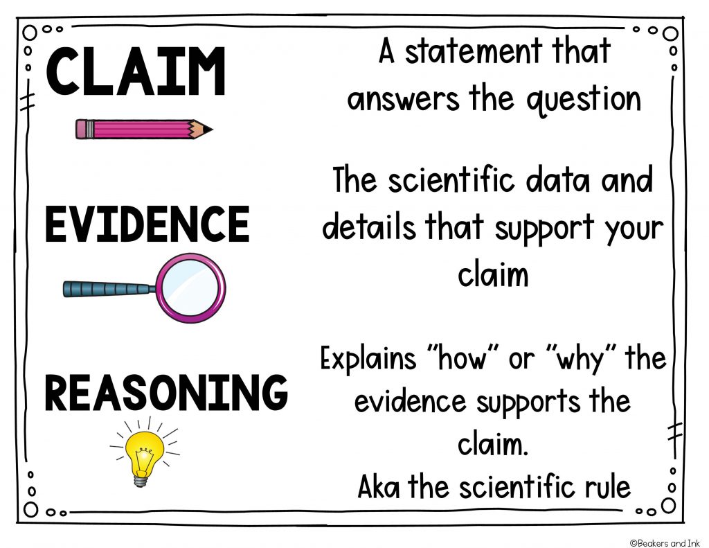 Essential Academic Vocabulary: Evidence and Arguments