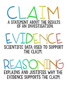 Claims, Evidence, and Reasoning Concepts