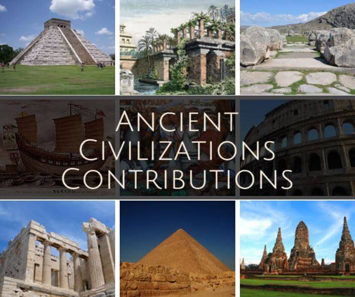 7th Grade World History CFA Study 