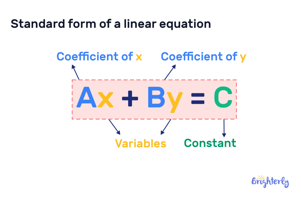 Standard Form of Linear Equations