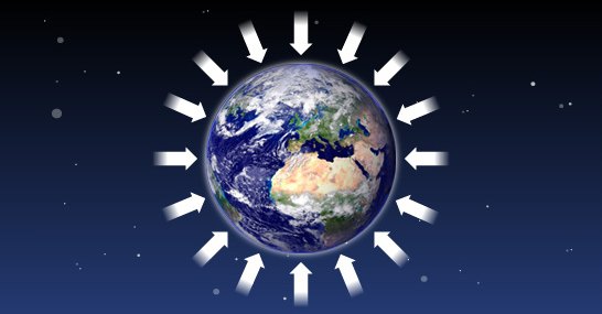 P.5H - Universal Gravitation Review