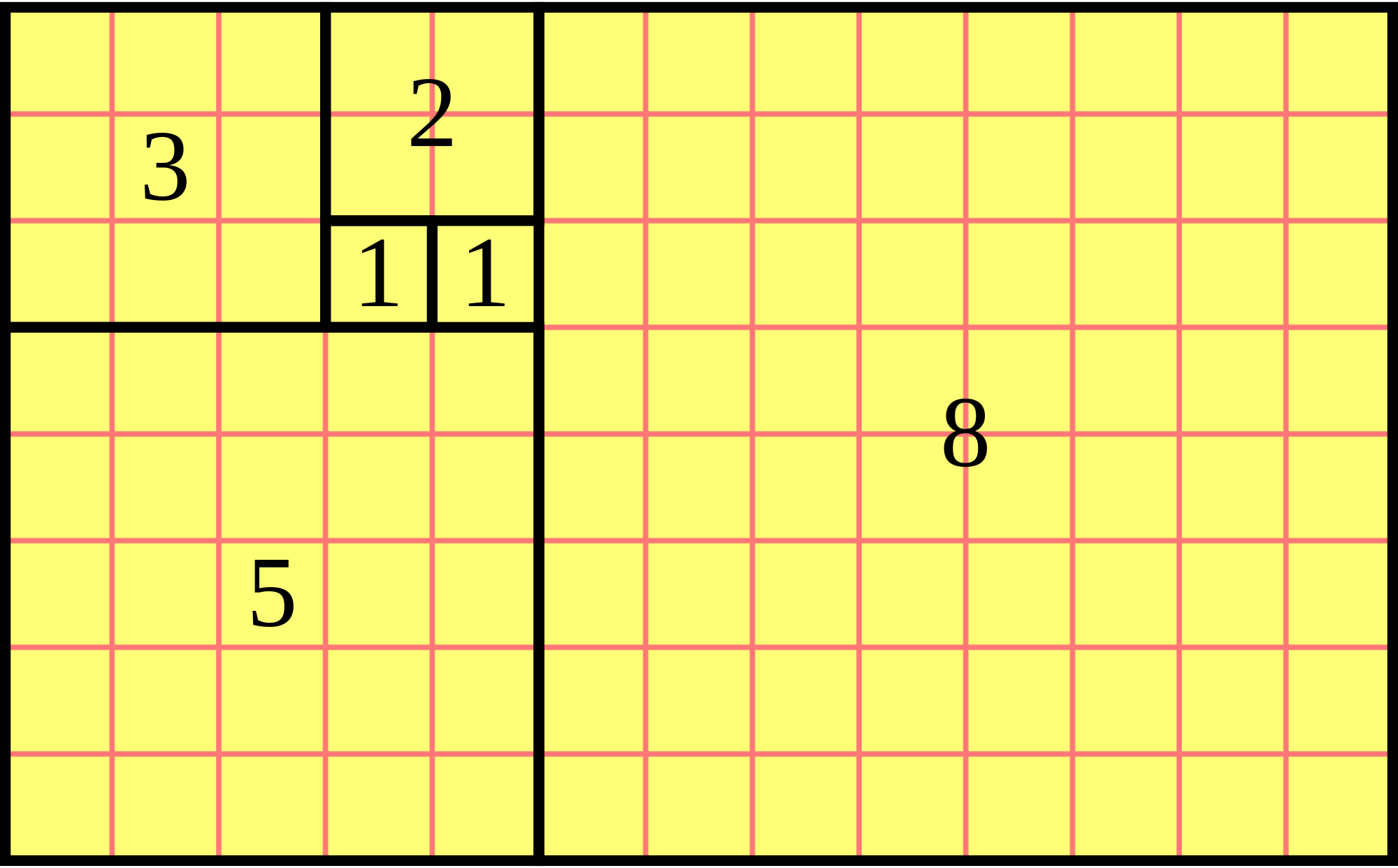 5.1 Geo HW - Intro to Quadrilaterals