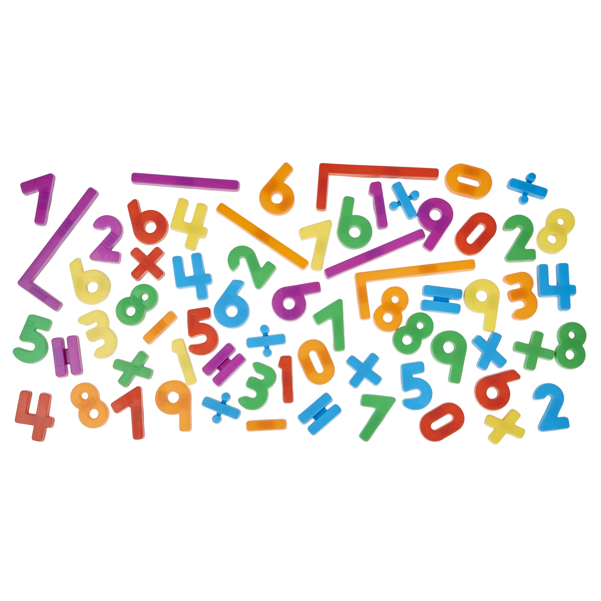 Adding Integers and Their Sums 6th Grade Flashcard | Wayground