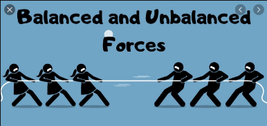Balanced and unbalanced forces