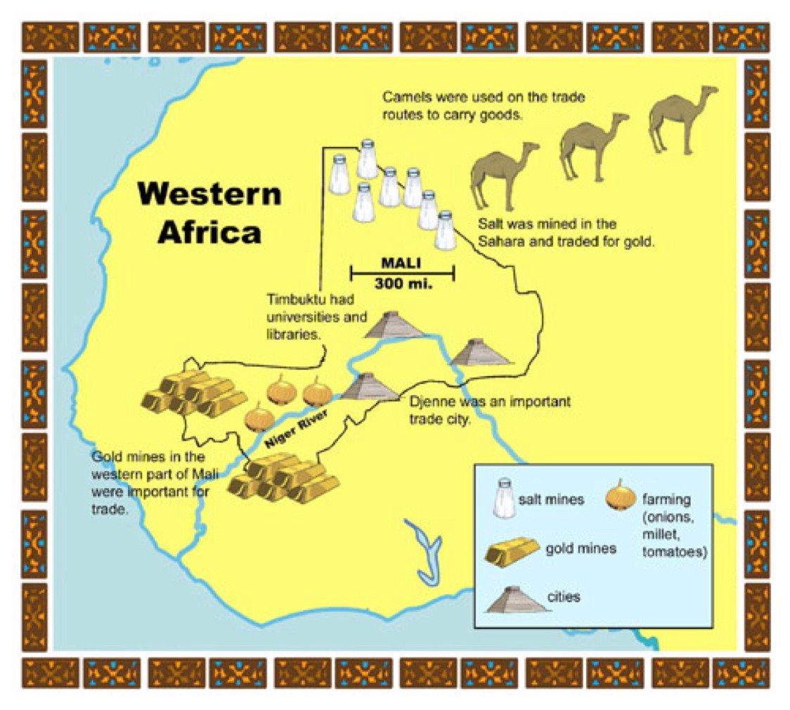 World History 8.3 and 8.4 Flashcard