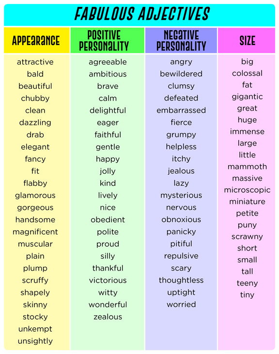Adjectives Flocabulary Vocabulary Cards Task