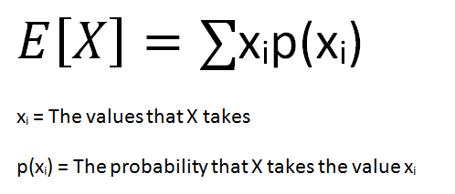 Expected Value and Standard Deviation
